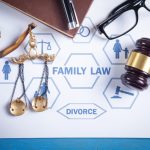 Family Law in Athens, GA